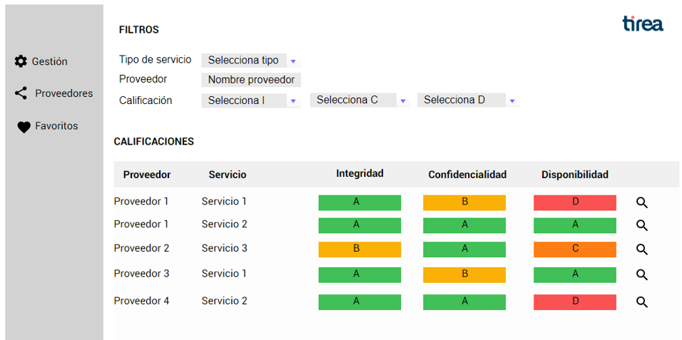 Mockup de la pantalla de Calificaciones y Filtros