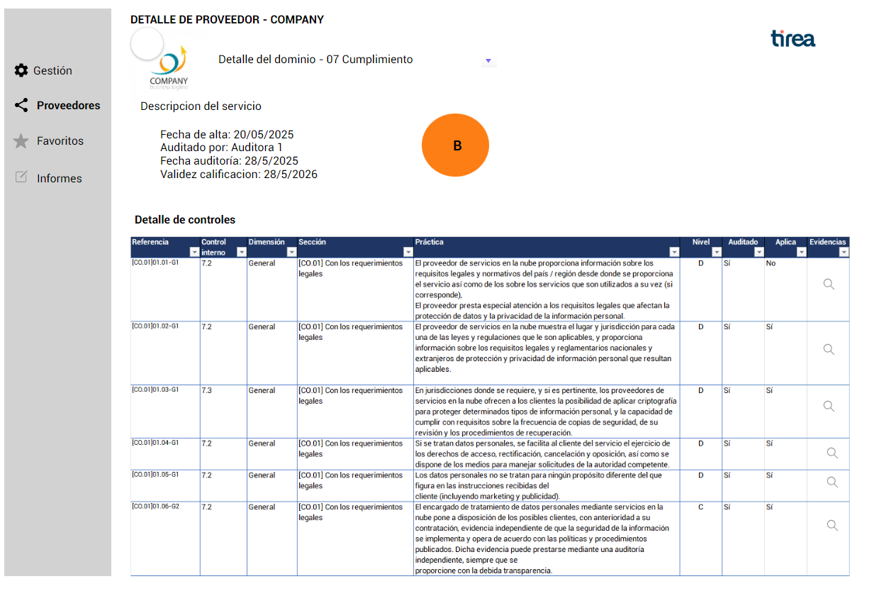 Mockup del Detalle de Dominio de Cumplimiento